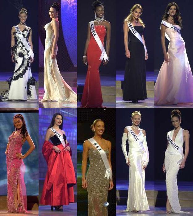 Top 10 15 และ 20 ในการประกวด Miss Universe