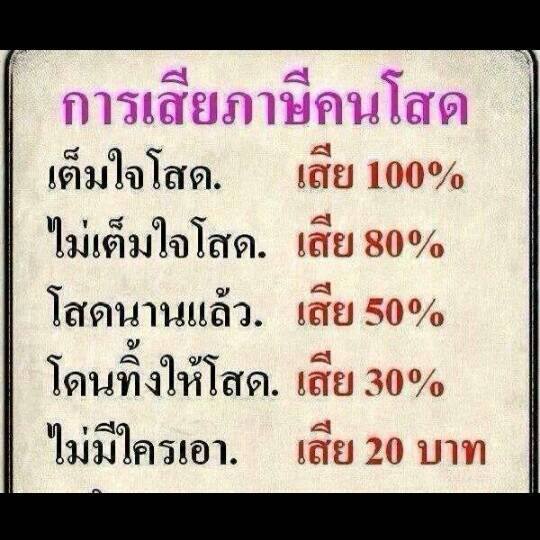 ฮาสดๆ..จังหวัดหาดใหญ่เป็นเมืองหลวงของ.......?!@#$%