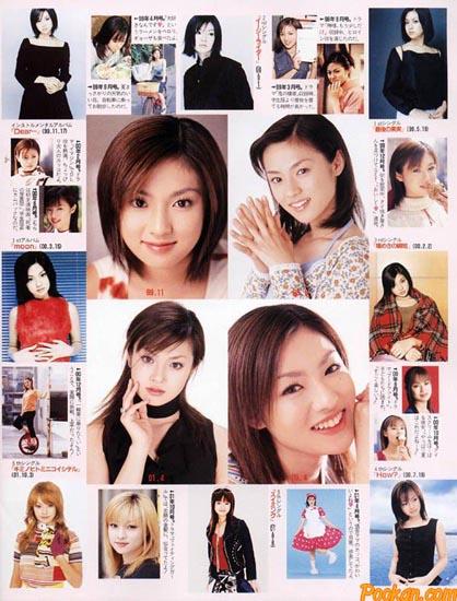 kyoko fukada