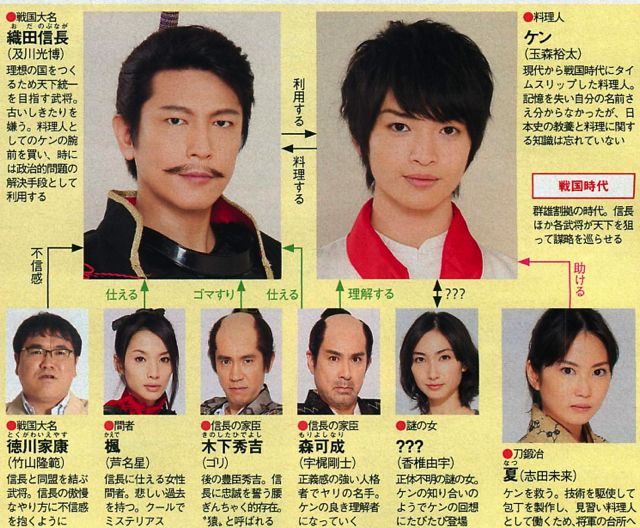 Nobunaga no Chef