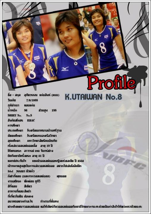 โปรไฟล์ทีมนักตบสาวลูกนักไทย