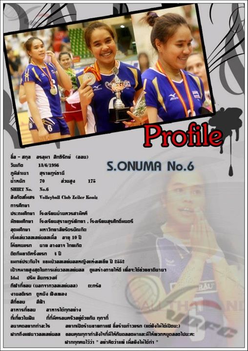 โปรไฟล์ทีมนักตบสาวลูกนักไทย