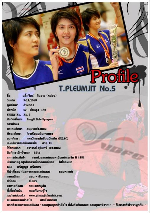 โปรไฟล์ทีมนักตบสาวลูกนักไทย