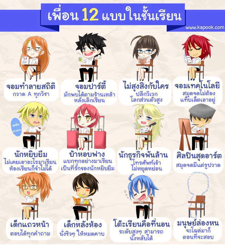 แล้วคุณละ??