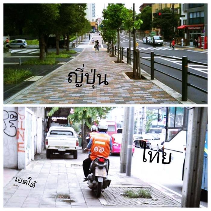 รวมฮา...ทำไปได้