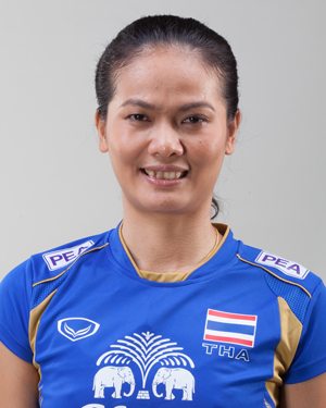 วรรณา บัวแก้ว