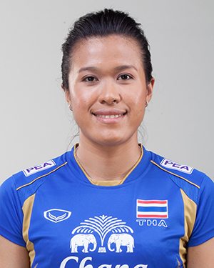 มลิกา กันทอง