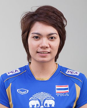 สนธยา แก้วบัณฑิต