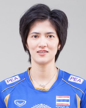 ปลื้มจิตร์ ถินขาว