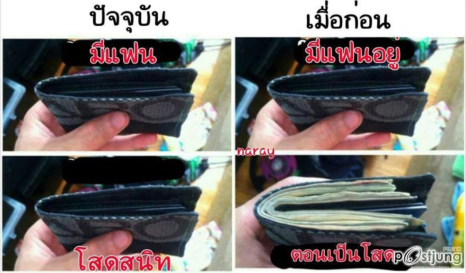 เครียดกันทำไม