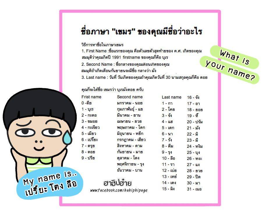 ชื่่อภาษาเขมรของคุณมีชื่่อว่าอะไร เก่งให้เท่าทัน AEC