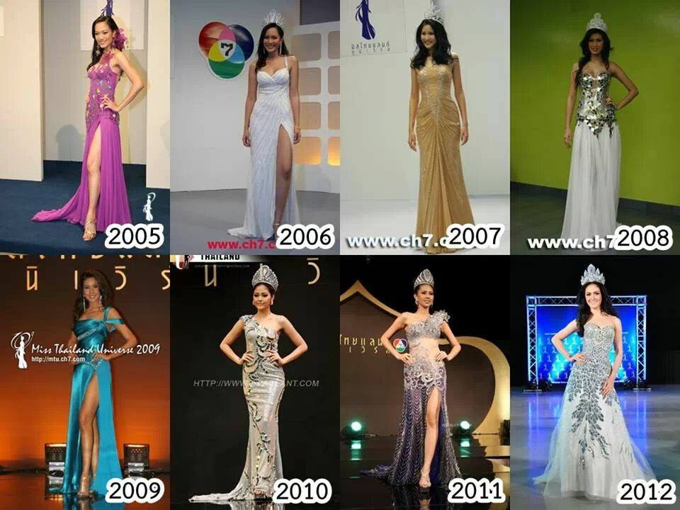 เมื่อพูดถึง MUT รู้สึกเสียดายใครมากที่สุด
