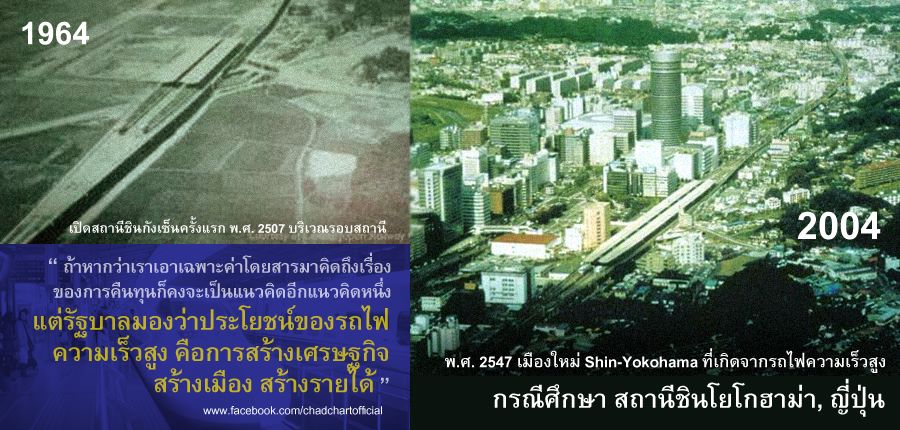 17สถานีรถไฟความเร็วสูง