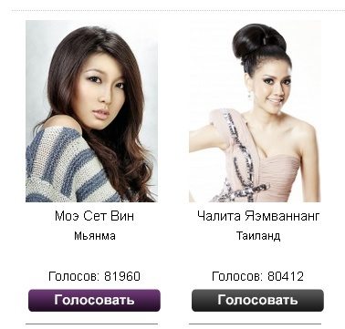 ช่วยกันโหวต!! ตอนนี้พม่านำแล้ว กรี๊ดดด