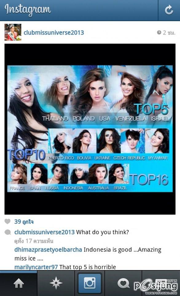 Miss Universe 2013 Leaderboard Poll. !!!!