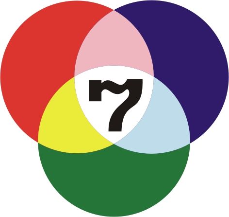 ปฏิทินช่อง7 ปี57