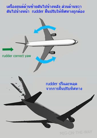 โศกนาฏกรรมที่ต้องไม่ถูกลืมเลือน...สายการบินเลาด้าแอร์ เที่ยวบินที่ 004 ตกที่ อ.ด่านช้าง จ.สุพรรณบุรี