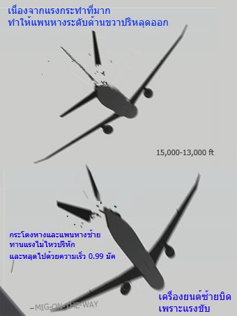 โศกนาฏกรรมที่ต้องไม่ถูกลืมเลือน...สายการบินเลาด้าแอร์ เที่ยวบินที่ 004 ตกที่ อ.ด่านช้าง จ.สุพรรณบุรี