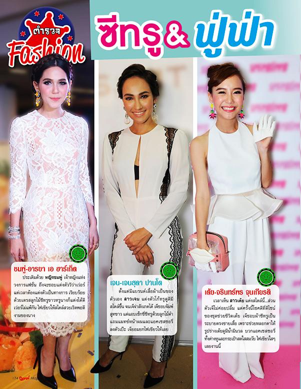 ตำรวจแฟชั่น จากOops! Magazine