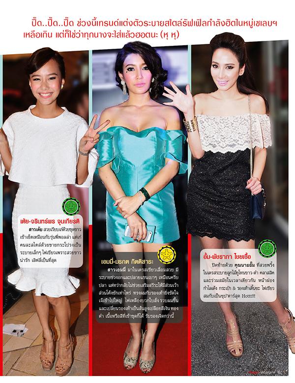 ตำรวจแฟชั่น จากOops! Magazine