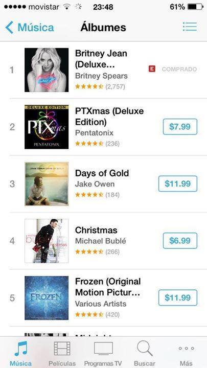 อัลบัม Britney Jean ขึ้นที่ 1 iTunes ประเทศไทยและอีกหลายประเทศ