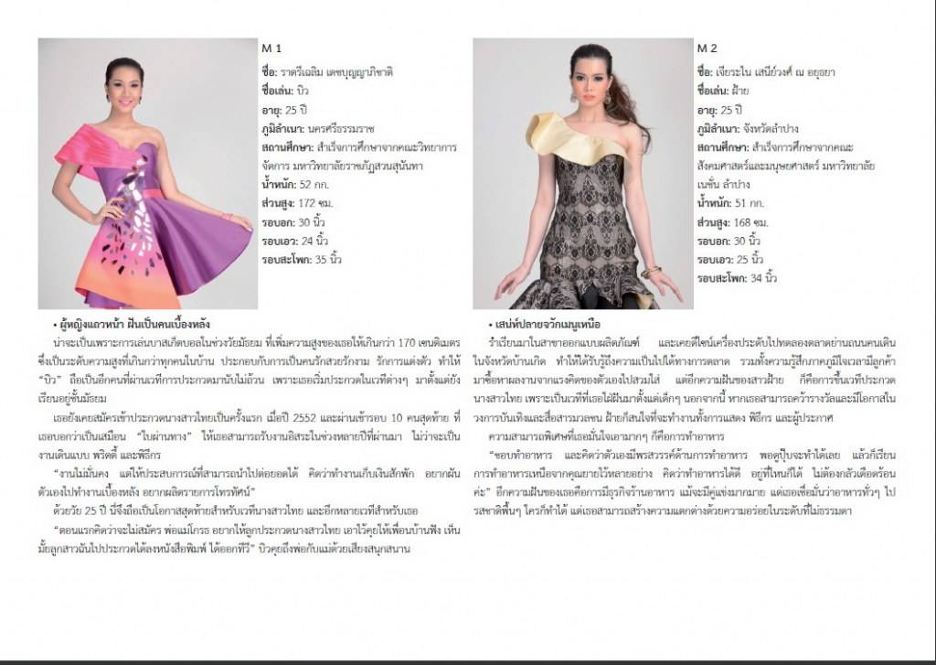 โปรไฟล์ ผู้เข้ารอบการประกวดนางสาวไทย 2556