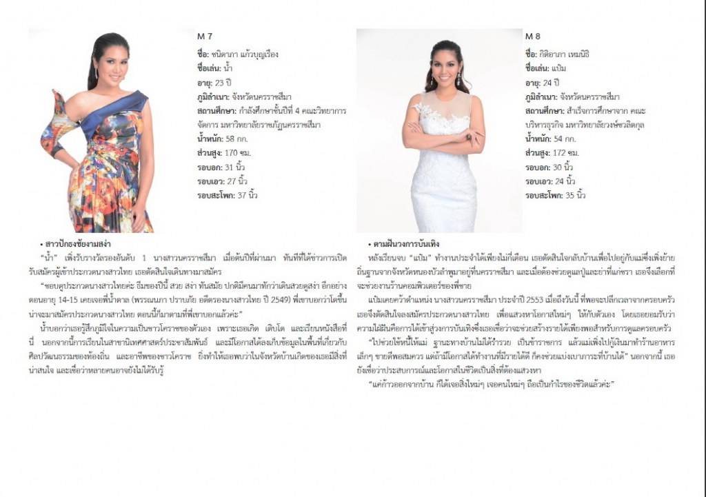โปรไฟล์ ผู้เข้ารอบการประกวดนางสาวไทย 2556