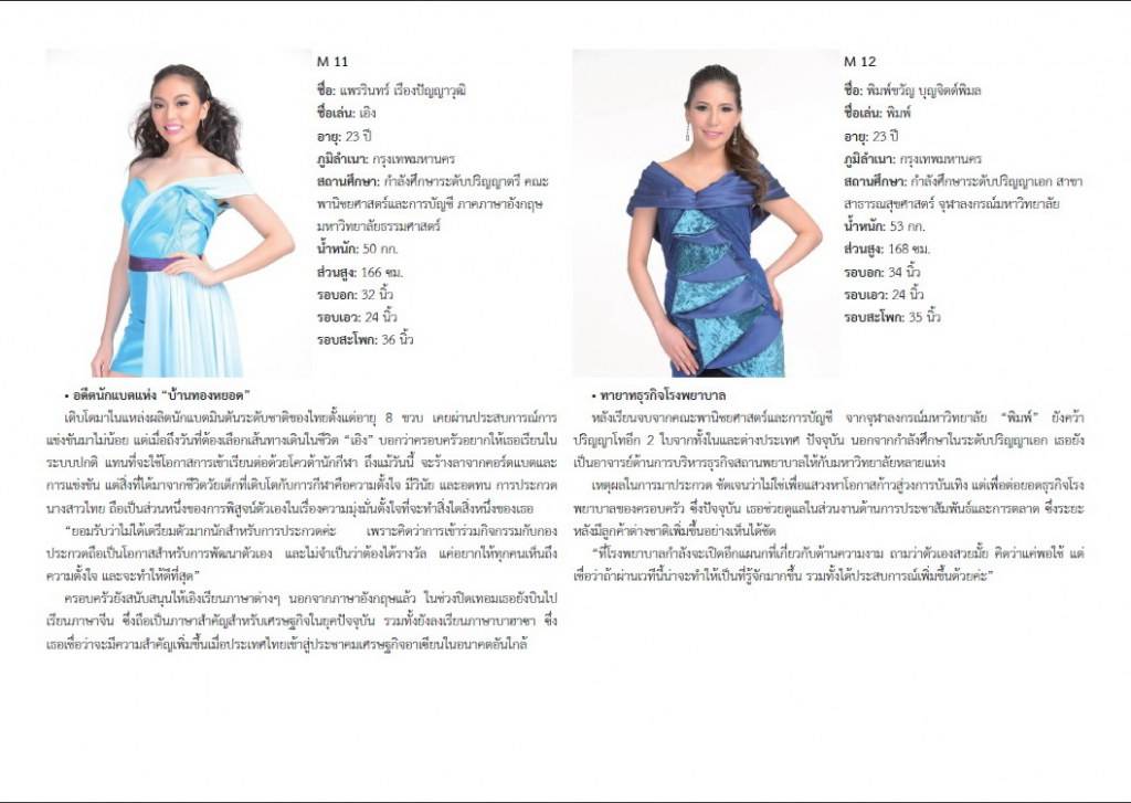 โปรไฟล์ ผู้เข้ารอบการประกวดนางสาวไทย 2556