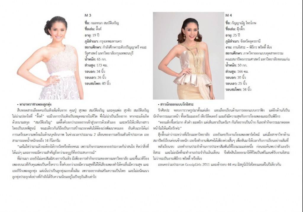 โปรไฟล์ ผู้เข้ารอบการประกวดนางสาวไทย 2556