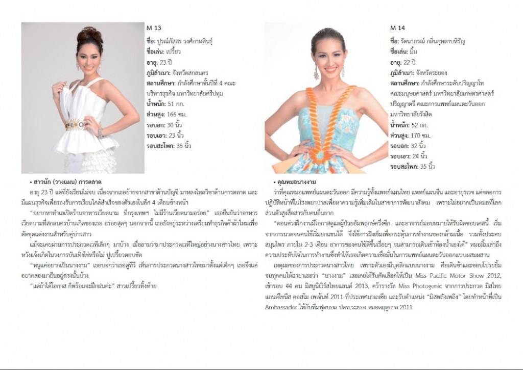 โปรไฟล์ ผู้เข้ารอบการประกวดนางสาวไทย 2556