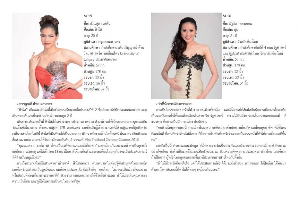 โปรไฟล์ ผู้เข้ารอบการประกวดนางสาวไทย 2556