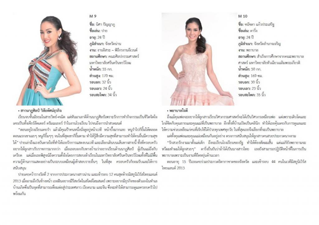 โปรไฟล์ ผู้เข้ารอบการประกวดนางสาวไทย 2556