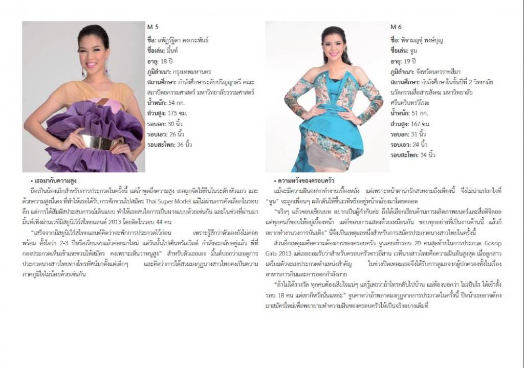 โปรไฟล์ ผู้เข้ารอบการประกวดนางสาวไทย 2556