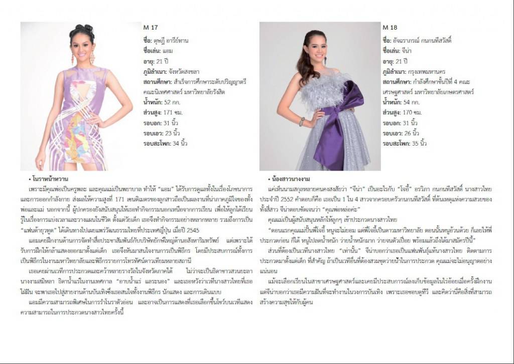 โปรไฟล์ ผู้เข้ารอบการประกวดนางสาวไทย 2556