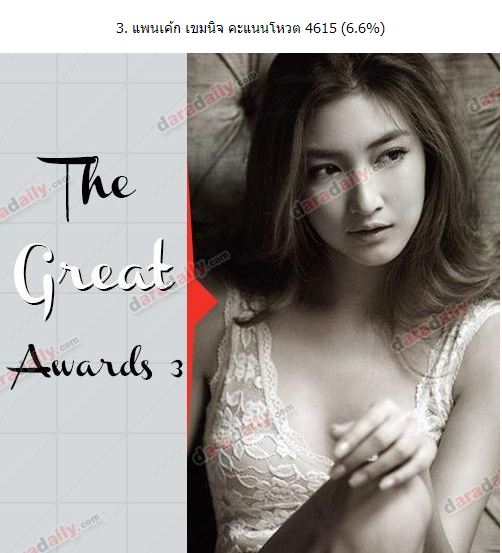 ผลคะแนนโหวตThe Great Awards สาขา Hotgirl ที่สุดแห่งปี