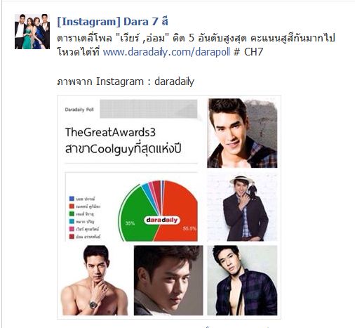 ดาราเดลี่โพลกับ 5 พระเอกที่ติดอันดับ .