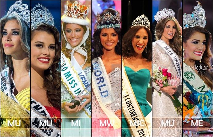 ปี 2008 ถึงปี 2013 Venezuela ได้มงกุฎกลับประเทศติดต่อกันทุกปี