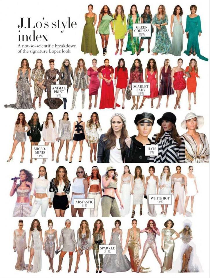 Jennifer Lopez @ Glamour UK March 2014
