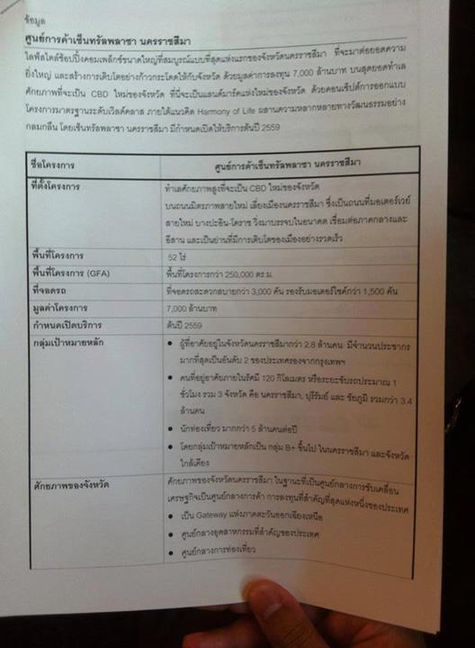Central Plaza Nakhon Ratchasima. มาแล้วครับ!!