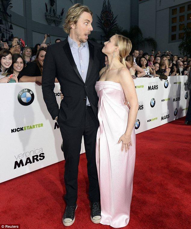 เดรสเจ้าปัญหาพาเพลีย! Kristen Bell กับอุบัติเหตุ บนพรมแดง..งานออสก้าร์ Osscar