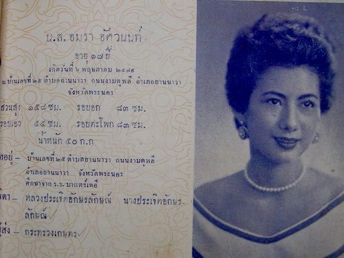 โปรไฟล์ของเหล่านางงามเก่า สมัยร่วมเข้าประกวดนางงาม จนทำให้เป็นเส้นทางสู่วงการบันเทิงไทย