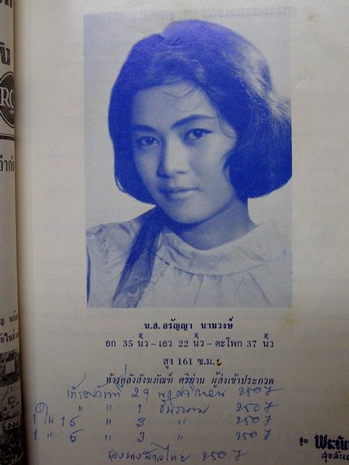 โปรไฟล์ของเหล่านางงามเก่า สมัยร่วมเข้าประกวดนางงาม จนทำให้เป็นเส้นทางสู่วงการบันเทิงไทย
