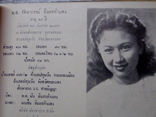 โปรไฟล์ของเหล่านางงามเก่า สมัยร่วมเข้าประกวดนางงาม จนทำให้เป็นเส้นทางสู่วงการบันเทิงไทย