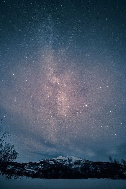 Galaxy & Sky