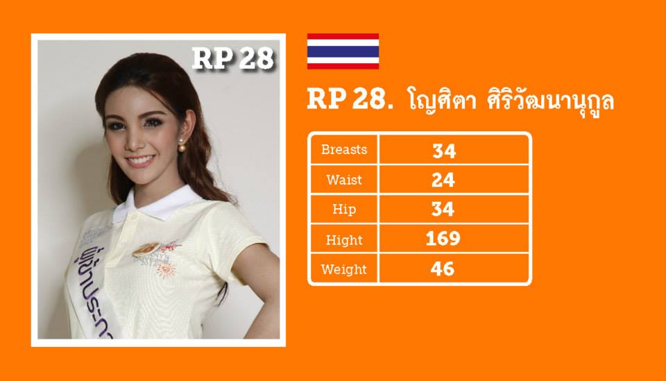 ฝากเข้าไปกดโหวต ไลท์รูปน้องเพชร หมายเลข28 ตามลิ้งค์ข้างล่างนี้นะค่ะ