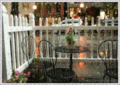 รูปฝนตก กริตเตอร์คอมเมนท์ น่ารักๆ No.3