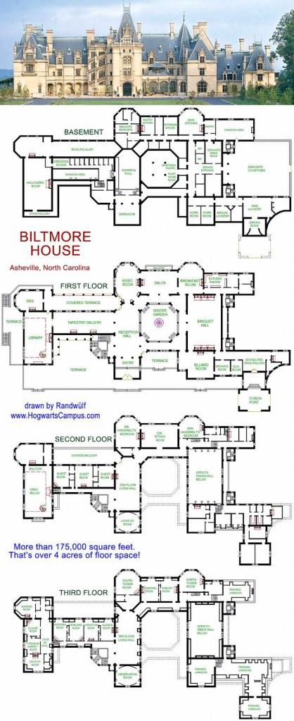 บ้านสวยสหรัฐ 2 - คฤหาสถ์บิล์ทมอล์(Biltmore Estate)