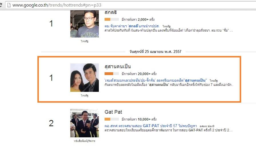 <<<สุสานคนเป็น>>>ติดอันดับการค้นหาอันดับ1ในGoogle!! โอ้แม่เจ้าาาาาาา!!!! สุดยอดดด