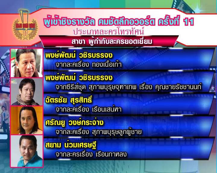 ชื่นชมสปิริตคุณนุ่นและดีใจกับมาตรฐานของกรรมการที่มอบรางวัลให้น้องยอร์ช