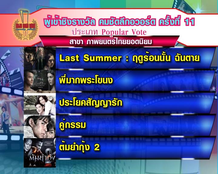 ชื่นชมสปิริตคุณนุ่นและดีใจกับมาตรฐานของกรรมการที่มอบรางวัลให้น้องยอร์ช